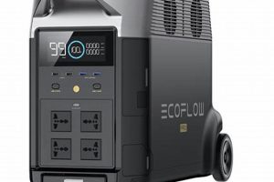 Best EcoFlow Delta Pro Portable Generator Review Best Portable Generators: Power Anytime, Anywhere Best EcoFlow Delta Pro Portable Generator Review | Best Portable Generators: Power Anytime, Anywhere