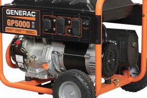 Reliable Generac GP5000 Portable Generator Power Best Portable Generators: Power Anytime, Anywhere Reliable Generac GP5000 Portable Generator Power | Best Portable Generators: Power Anytime, Anywhere