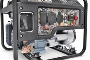 Champion 3550/4450w: Portable Powerhouse Best Portable Generators: Power Anytime, Anywhere Champion 3550/4450w: Portable Powerhouse | Best Portable Generators: Power Anytime, Anywhere