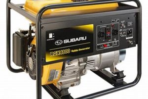Best Robin Subaru Portable Generators for 2024 Best Portable Generators: Power Anytime, Anywhere Best Robin Subaru Portable Generators for 2024 | Best Portable Generators: Power Anytime, Anywhere