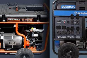 Top Westinghouse vs Generac Portable Generators Best Portable Generators: Power Anytime, Anywhere Top Westinghouse vs Generac Portable Generators | Best Portable Generators: Power Anytime, Anywhere