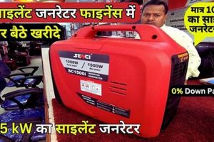 Pro Portable Generator Load Balancing Guide Best Portable Generators: Power Anytime, Anywhere Pro Portable Generator Load Balancing Guide | Best Portable Generators: Power Anytime, Anywhere