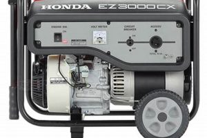Best Honda Portable Generators in the Philippines Best Portable Generators: Power Anytime, Anywhere Best Honda Portable Generators in the Philippines | Best Portable Generators: Power Anytime, Anywhere