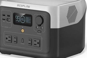 Best Portable River Generators: Power Anywhere Best Portable Generators: Power Anytime, Anywhere Best Portable River Generators: Power Anywhere | Best Portable Generators: Power Anytime, Anywhere