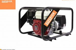 Best Portable Generators Brisbane: Top Picks & Guide Best Portable Generators: Power Anytime, Anywhere Best Portable Generators Brisbane: Top Picks & Guide | Best Portable Generators: Power Anytime, Anywhere