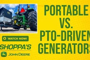Best PTO Generator vs Portable: Which to Choose? Best Portable Generators: Power Anytime, Anywhere Best PTO Generator vs Portable: Which to Choose? | Best Portable Generators: Power Anytime, Anywhere