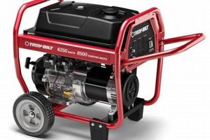 Troy-Bilt 6250: Portable Generator Review & Guide Best Portable Generators: Power Anytime, Anywhere Troy-Bilt 6250: Portable Generator Review & Guide | Best Portable Generators: Power Anytime, Anywhere