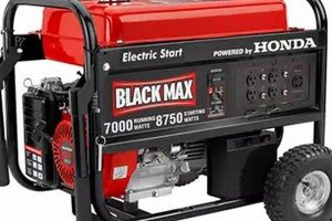 Top Honda Black Max Portable Generators & Reviews Best Portable Generators: Power Anytime, Anywhere Top Honda Black Max Portable Generators & Reviews | Best Portable Generators: Power Anytime, Anywhere