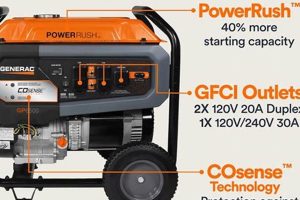Review Portable Generators Best Portable Generators: Power Anytime, Anywhere Review Portable Generators | Best Portable Generators: Power Anytime, Anywhere