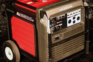 Portable Generator For Rent Best Portable Generators: Power Anytime, Anywhere Portable Generator For Rent | Best Portable Generators: Power Anytime, Anywhere