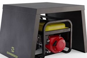 Quiet Baffle Boxes for Portable Generators: Noise Control Solutions Best Portable Generators: Power Anytime, Anywhere Quiet Baffle Boxes for Portable Generators: Noise Control Solutions | Best Portable Generators: Power Anytime, Anywhere