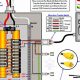 Safe Portable Generator Installation Guide & Tips | Best Portable Generators: Power Anytime, Anywhere