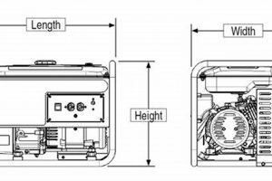 Ultimate Portable Generator Size Guide & Chart Best Portable Generators: Power Anytime, Anywhere Ultimate Portable Generator Size Guide & Chart | Best Portable Generators: Power Anytime, Anywhere