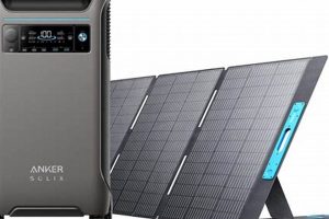 Best Anker Portable Solar Generators: 2023 Review Best Portable Generators: Power Anytime, Anywhere Best Anker Portable Solar Generators: 2023 Review | Best Portable Generators: Power Anytime, Anywhere