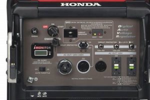 Reliable Honda EB10000 Portable Generator Review Best Portable Generators: Power Anytime, Anywhere Reliable Honda EB10000 Portable Generator Review | Best Portable Generators: Power Anytime, Anywhere