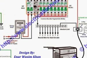 Safely Connect Your Portable Generator to Your House: A Guide Best Portable Generators: Power Anytime, Anywhere Safely Connect Your Portable Generator to Your House: A Guide | Best Portable Generators: Power Anytime, Anywhere