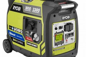 Best Ryobi Portable Generator 2300: Review & Guide Best Portable Generators: Power Anytime, Anywhere Best Ryobi Portable Generator 2300: Review & Guide | Best Portable Generators: Power Anytime, Anywhere