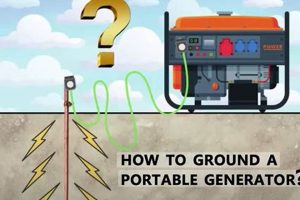 Do You Need to Ground a Portable Generator? Safety & How-To | Best Portable Generators: Power Anytime, Anywhere