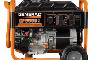 Powerful Generac 5939 GP5500 Portable Generator Review Best Portable Generators: Power Anytime, Anywhere Powerful Generac 5939 GP5500 Portable Generator Review | Best Portable Generators: Power Anytime, Anywhere