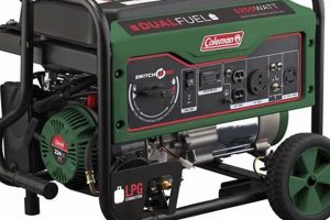 Best Coleman Portable Electric Generators & Reviews Best Portable Generators: Power Anytime, Anywhere Best Coleman Portable Electric Generators & Reviews | Best Portable Generators: Power Anytime, Anywhere