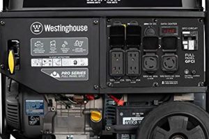 Powerful Westinghouse WPRO8500 Generator Review Best Portable Generators: Power Anytime, Anywhere Powerful Westinghouse WPRO8500 Generator Review | Best Portable Generators: Power Anytime, Anywhere