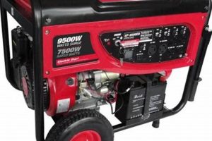 Powerful Smarter Tools 9500W Portable Generator Review Best Portable Generators: Power Anytime, Anywhere Powerful Smarter Tools 9500W Portable Generator Review | Best Portable Generators: Power Anytime, Anywhere