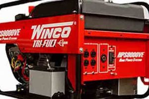 Reliable Winco Tri Fuel Portable Generators Best Portable Generators: Power Anytime, Anywhere Reliable Winco Tri Fuel Portable Generators | Best Portable Generators: Power Anytime, Anywhere