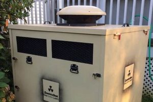 Portable Generator Sound Enclosure Best Portable Generators: Power Anytime, Anywhere Portable Generator Sound Enclosure | Best Portable Generators: Power Anytime, Anywhere