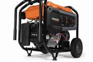 Generac Portable Generator Recalls & Safety Info Best Portable Generators: Power Anytime, Anywhere Generac Portable Generator Recalls & Safety Info | Best Portable Generators: Power Anytime, Anywhere