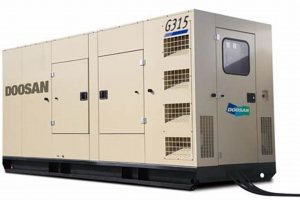 Reliable Doosan Portable Power Generators for Rent Best Portable Generators: Power Anytime, Anywhere Reliable Doosan Portable Power Generators for Rent | Best Portable Generators: Power Anytime, Anywhere