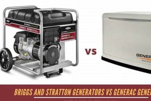 Top Generac vs Briggs & Stratton Generators Best Portable Generators: Power Anytime, Anywhere Top Generac vs Briggs & Stratton Generators | Best Portable Generators: Power Anytime, Anywhere