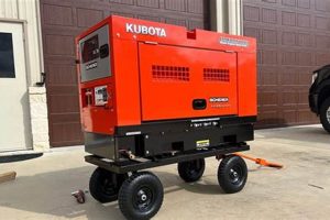 Best 14k Portable Generators for Home & RV | Best Portable Generators: Power Anytime, Anywhere