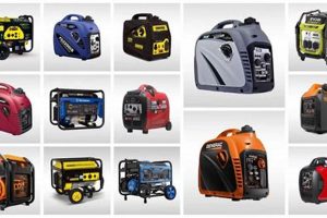 Best Cheap Portable Generators: Buyer's Guide Best Portable Generators: Power Anytime, Anywhere Best Cheap Portable Generators: Buyer's Guide | Best Portable Generators: Power Anytime, Anywhere