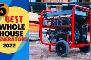 Power Your Whole House with a Portable Generator: A Guide Best Portable Generators: Power Anytime, Anywhere Power Your Whole House with a Portable Generator: A Guide | Best Portable Generators: Power Anytime, Anywhere