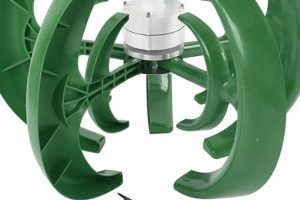 Best Portable Wind Generators For Camping Best Portable Generators: Power Anytime, Anywhere Best Portable Wind Generators For Camping | Best Portable Generators: Power Anytime, Anywhere