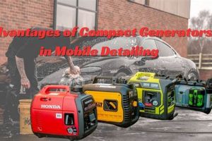 Best Portable Generators for Mobile Detailing & Cleaning Best Portable Generators: Power Anytime, Anywhere Best Portable Generators for Mobile Detailing & Cleaning | Best Portable Generators: Power Anytime, Anywhere