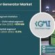 Diesel Fired Portable Inverter Generator Market | Best Portable Generators: Power Anytime, Anywhere