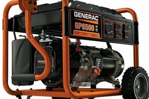 Best Generac Portable Generators For Sale Now Best Portable Generators: Power Anytime, Anywhere Best Generac Portable Generators For Sale Now | Best Portable Generators: Power Anytime, Anywhere