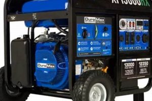 Top TSC Portable Generators: Power On the Go | Best Portable Generators: Power Anytime, Anywhere