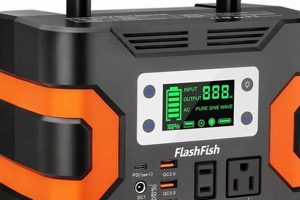 Best Portable Emergency Backup Solar Generators Best Portable Generators: Power Anytime, Anywhere Best Portable Emergency Backup Solar Generators | Best Portable Generators: Power Anytime, Anywhere