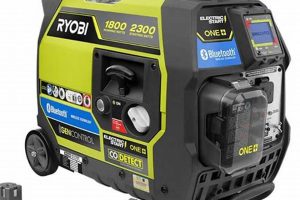 Ryobi Portable Generator Best Portable Generators: Power Anytime, Anywhere Ryobi Portable Generator | Best Portable Generators: Power Anytime, Anywhere
