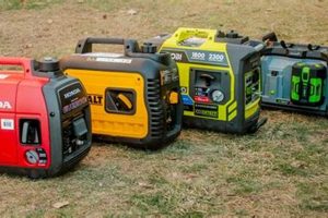 Best Portable Generators: Are They Worth It? | Best Portable Generators: Power Anytime, Anywhere