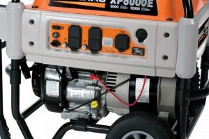Portable Lowes Generators | Best Portable Generators: Power Anytime, Anywhere