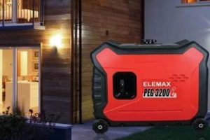 How To Choose A Portable Generator Best Portable Generators: Power Anytime, Anywhere How To Choose A Portable Generator | Best Portable Generators: Power Anytime, Anywhere
