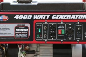 Best All Power Portable Generators: Top Picks & Guide Best Portable Generators: Power Anytime, Anywhere Best All Power Portable Generators: Top Picks & Guide | Best Portable Generators: Power Anytime, Anywhere