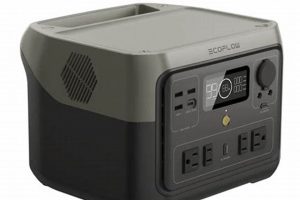 Ecoflow River 2 Max Portable Power Station Solar Generator Best Portable Generators: Power Anytime, Anywhere Ecoflow River 2 Max Portable Power Station Solar Generator | Best Portable Generators: Power Anytime, Anywhere