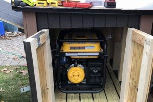 DIY Portable Generator Enclosure: Build Guide Best Portable Generators: Power Anytime, Anywhere DIY Portable Generator Enclosure: Build Guide | Best Portable Generators: Power Anytime, Anywhere