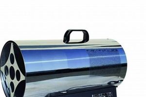 Master the Portable Gasoline Generator: A Guide Best Portable Generators: Power Anytime, Anywhere Master the Portable Gasoline Generator: A Guide | Best Portable Generators: Power Anytime, Anywhere