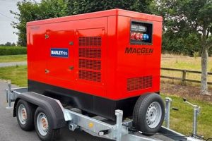 Top Portable Generators Ireland: Buying Guide Best Portable Generators: Power Anytime, Anywhere Top Portable Generators Ireland: Buying Guide | Best Portable Generators: Power Anytime, Anywhere