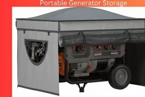 Safe Portable Generator Storage: Expert Guide Best Portable Generators: Power Anytime, Anywhere Safe Portable Generator Storage: Expert Guide | Best Portable Generators: Power Anytime, Anywhere